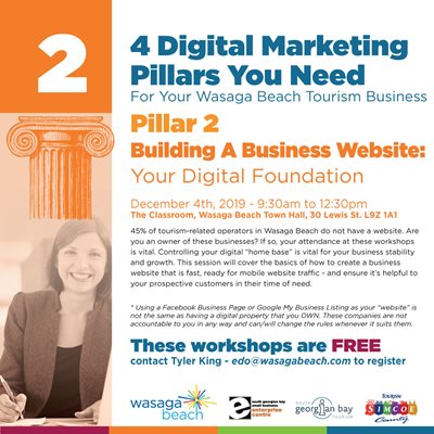 Building A Business Website: Your Digital Foundation