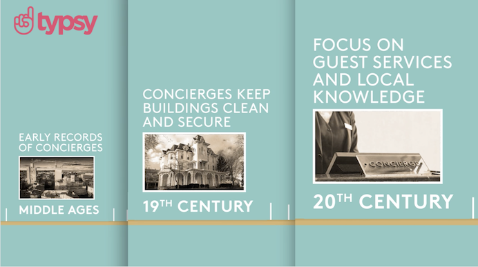 White and red text on turquoise background with images outlining the history of concierge services.