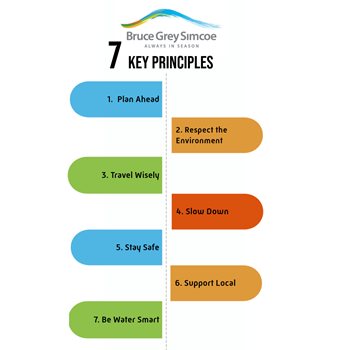 Key-Principles-Infographic-01_25-2-Square-Visual-just-principles.jpeg