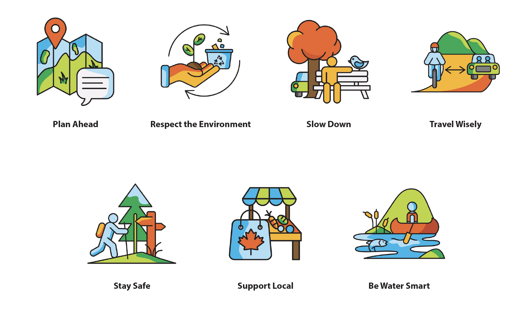 How to Travel Responsibly And Sustainably: Ultimate Guide for 2025