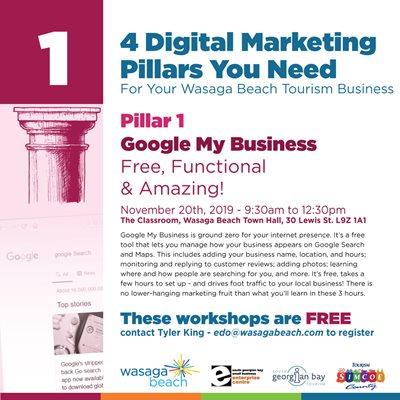 Google My Business - Free, Functional & Amazing!